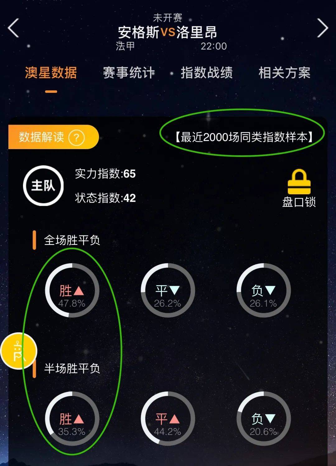 了学校